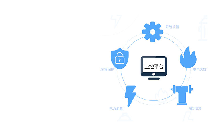 ELECTRICAL INTEGRATION